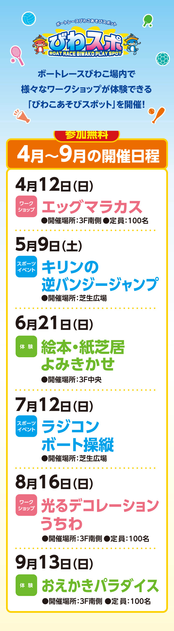 ボートレースびわこスポーツランドびわスポ／BOAT RACE BIWAKO SPORTS LAND／ボートレースびわこ本場3Fキッズコーナーに様々なスポーツが体験できる「びわスポ」がオープン！／参加無料